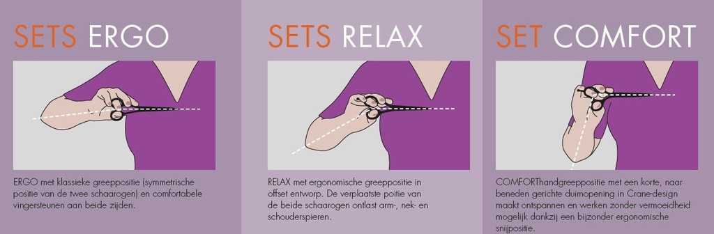 JAGUAR Basic Set – Professionele Scharenset voor Kappers