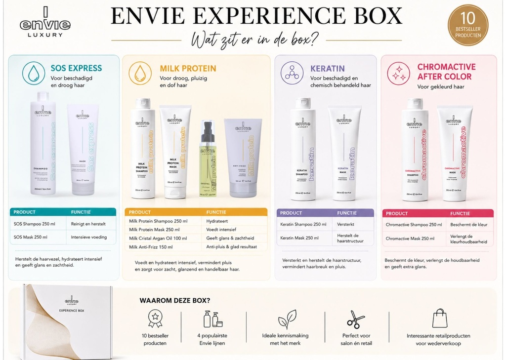ENVIE Luxury | Experience Box