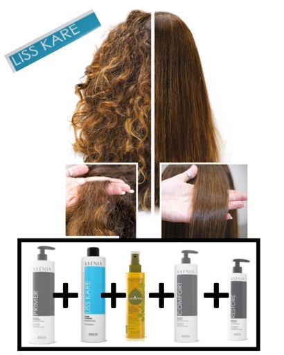 [25021812091] AXENIA Keratin Treatment - Liss Kare